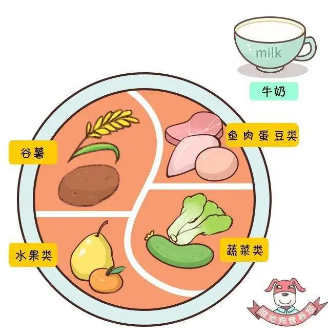 吃索拉非尼效果怎么样_吃索拉非尼能吃水果吗_索拉非尼远期