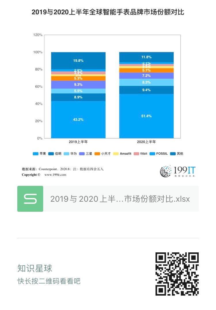 香港买奥希替尼多少钱_巴西奥希替尼生产_奥希替尼9291哪里买