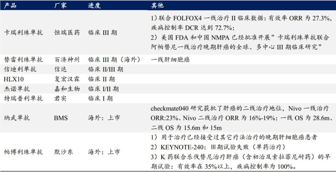 贝伐珠单抗注射液_贝伐珠单抗最新价格_贝伐珠单抗能否长期使用