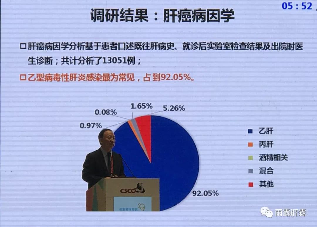 索拉非尼 舒尼替尼_索拉非尼能治转移肝癌吗_肝癌靶向药索拉非尼