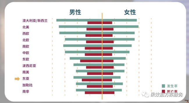 贝伐单抗可以治疗食管鳞癌吗_贝伐珠单抗治疗肺腺癌_西妥昔单抗贝伐单抗