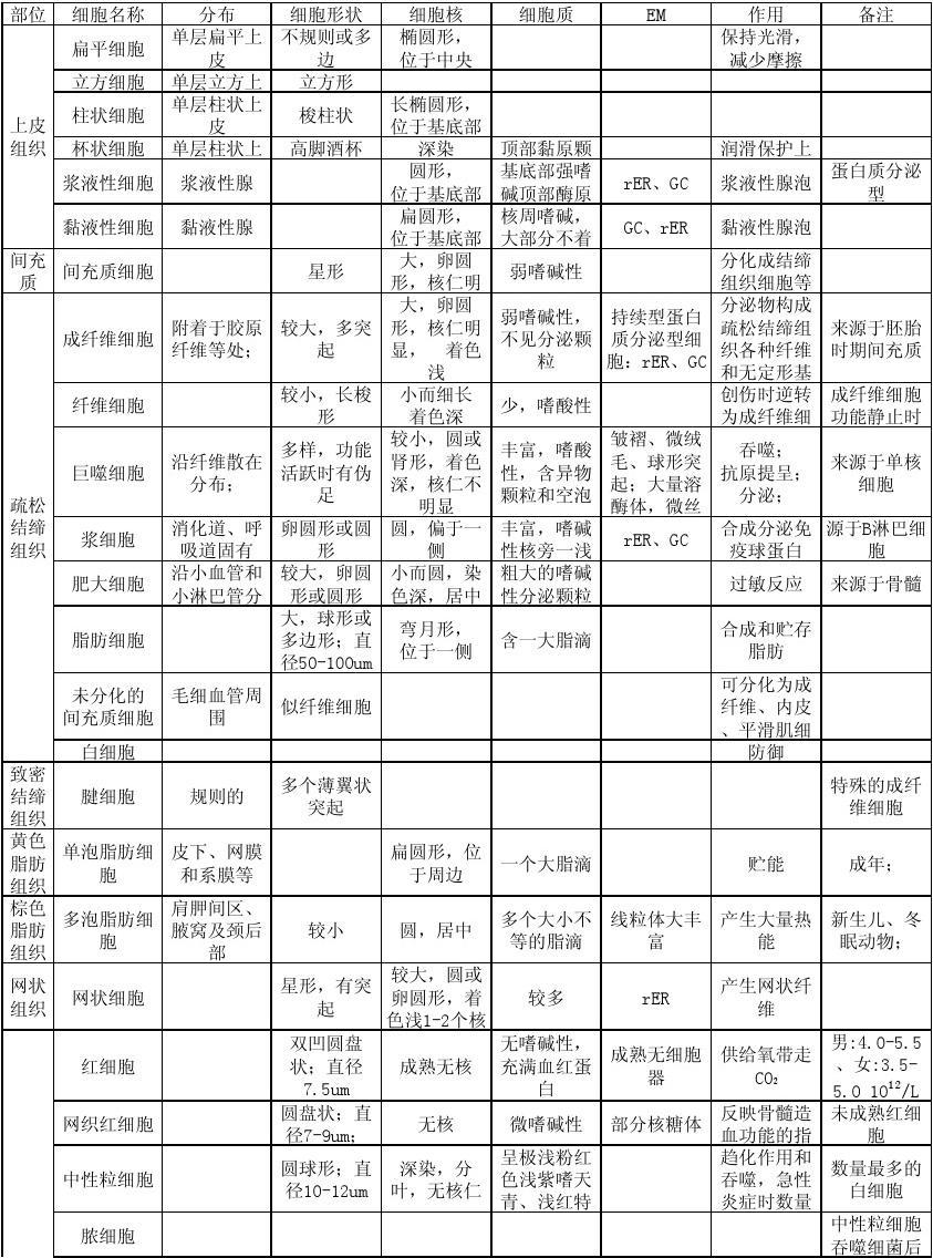 肺癌晚期吃吉非替尼肝有影响_肺癌晚期脑转移骨转移 服务埃克替尼 能活多久_肺癌晚期扩散吃吗啡片