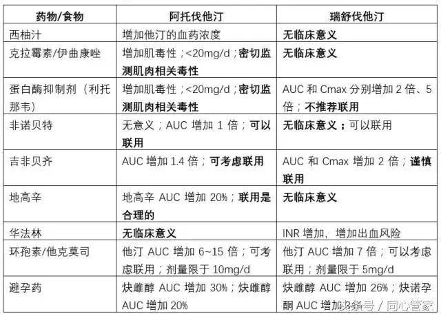 贝伐单抗和贝伐珠单抗_湖北贝伐珠单抗是否列入医保_贝伐珠单抗赠药