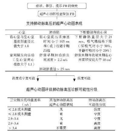 奥希替尼脑膜转移原理_9291奥希替尼价格_中国版奥希替尼
