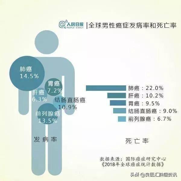 贝伐珠单抗注射液_贝伐单抗对脑转移癌有效_贝伐珠单抗对乳腺癌脑转移有效