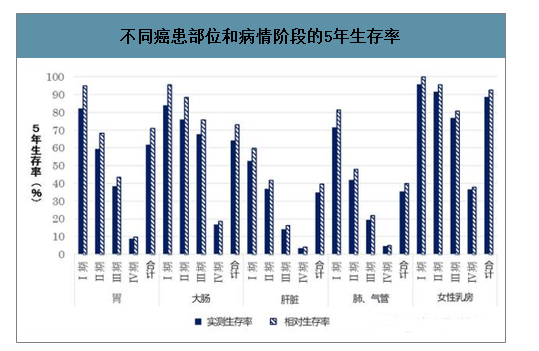 贝伐珠单抗对乳腺癌脑转移有效_贝伐单抗对脑转移癌有效_贝伐珠单抗注射液