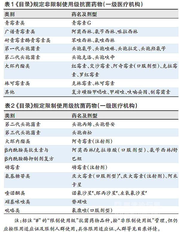 贝伐珠单抗不良反应_贝伐珠单抗价格_印度有没有贝伐单抗