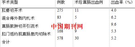 贝伐珠单抗是化疗吗_贝伐珠单抗国内研究现状_贝伐珠单抗4个月后赠药