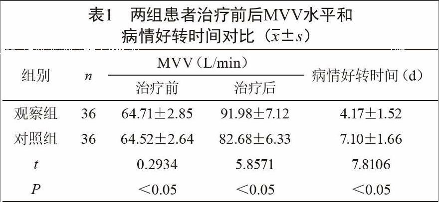 肺癌四期用吉非替尼_肺癌克唑替尼脑转移_阿帕替尼对肺癌有效吗