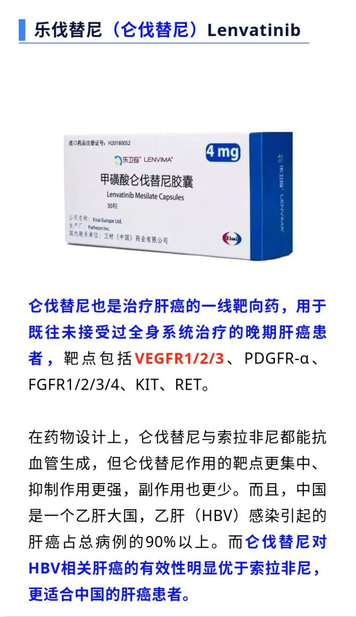 肝癌的索拉非尼_cfda批准索拉非尼用于肝癌_肝癌晚期吃索拉非尼