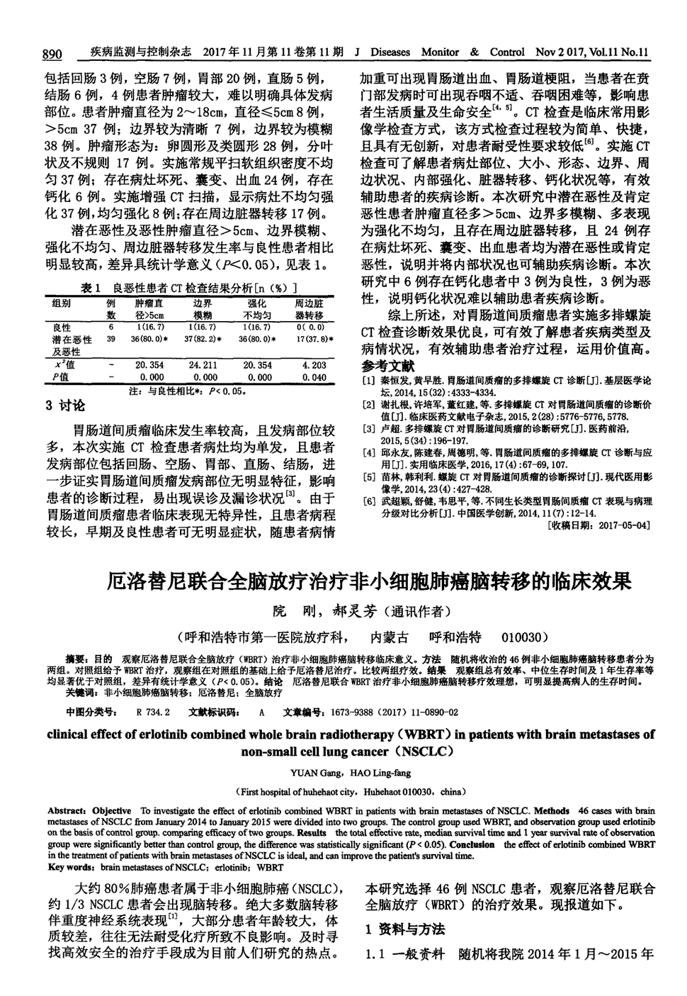 EGFR和ALK抑制剂显著延长具有相应基因变异的晚期肺癌患者人群生存