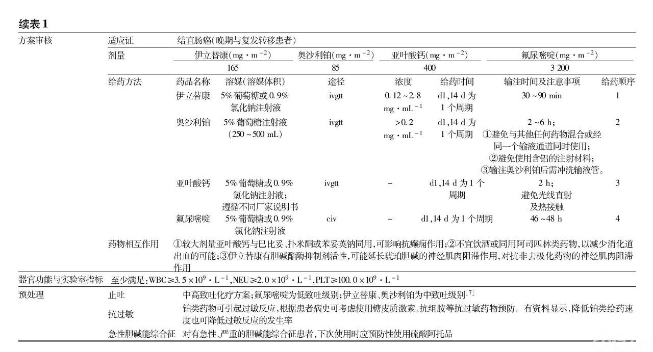 正常人肠梗阻会导致结肠癌吗？如何预防结肠癌？(组图)