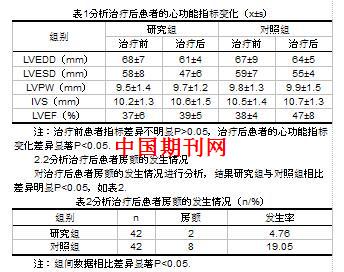 乐伐替尼一线治疗晚期肝癌的总体效果要优于索拉非尼