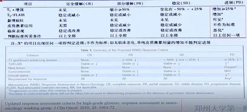 b贝伐珠单抗_贝伐珠单抗治疗肺腺癌_贝伐珠单抗的副作用