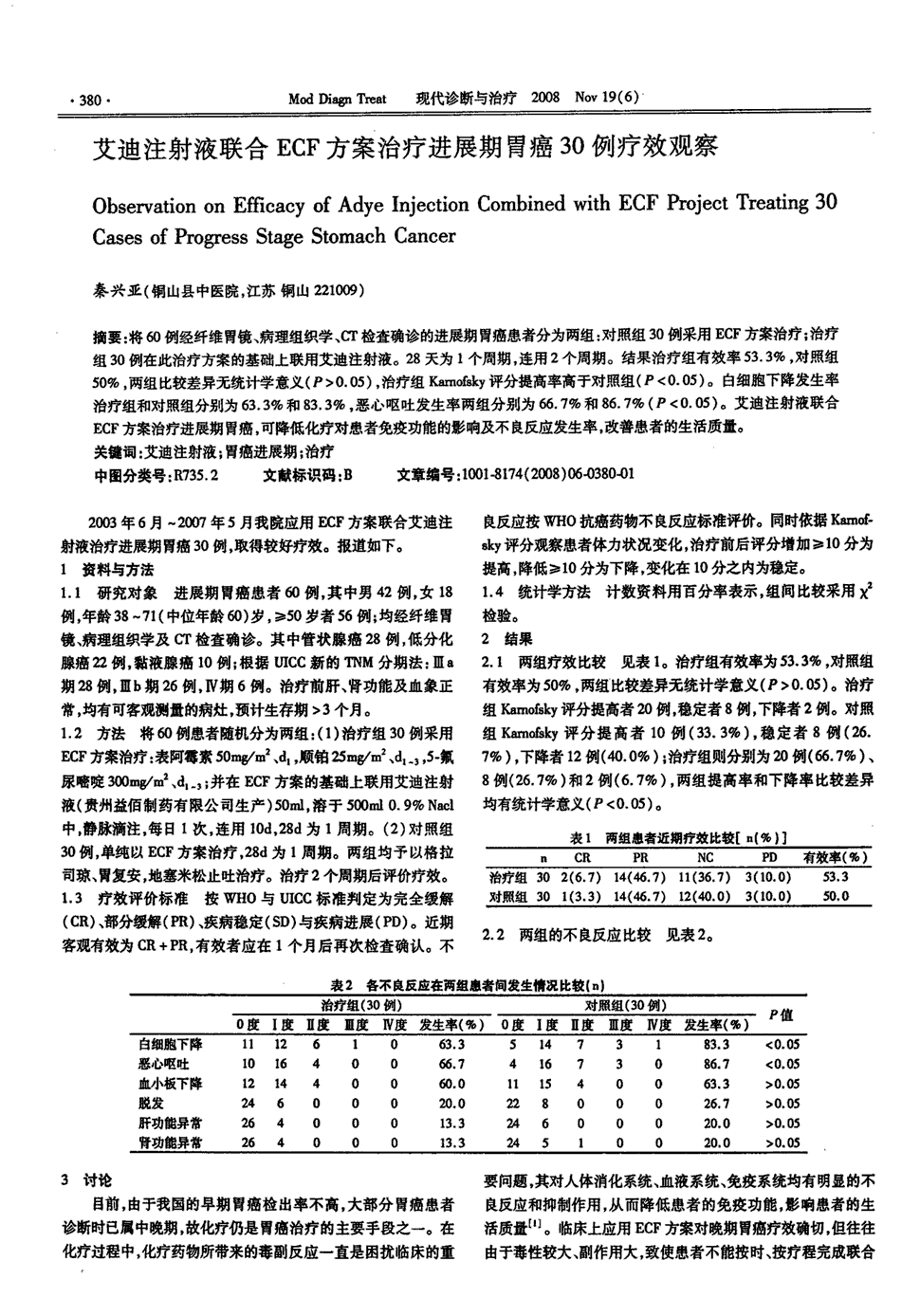 贝伐单抗靶向药物价格_贝伐珠单抗4个月后赠药_肺癌用贝伐珠单抗联合靶向药