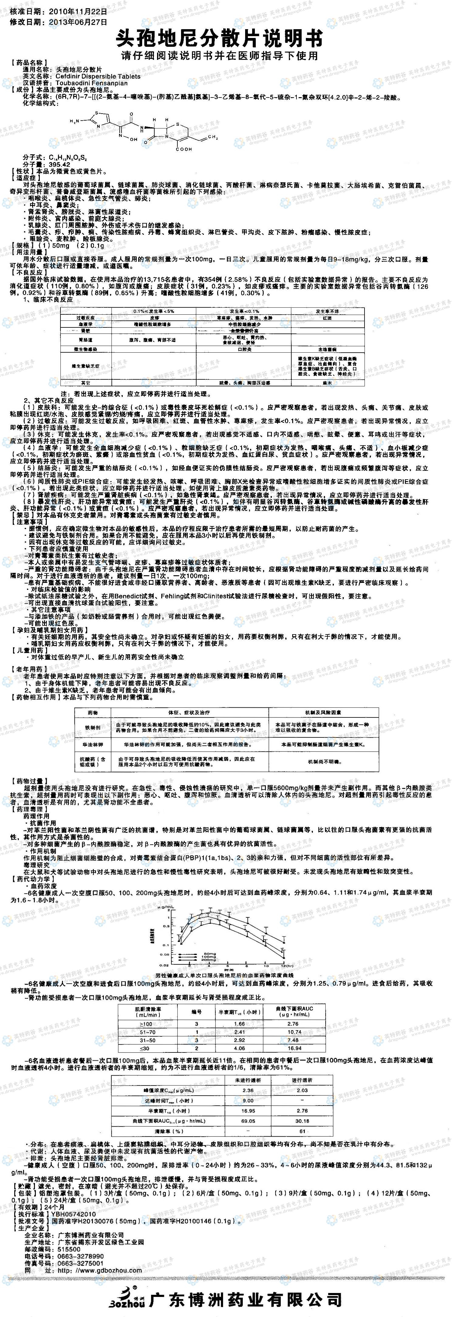 大好消息！2017年9月1日后用过这些药没报销，可全额报销！