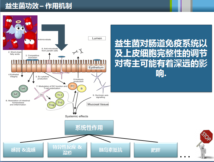 奥希替尼9291药品_奥希替尼活性代谢产物位点_中国版奥希替尼