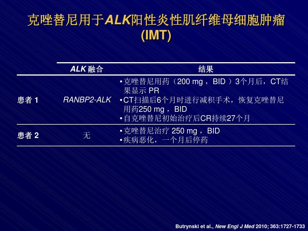 易瑞沙/吉非替尼有替尼有哪些症状？怎么判断易瑞沙耐药？