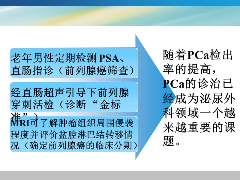 【】前列腺癌尼拉帕利获突破性疗法认定，基因检测可以给前列腺癌患者带去获益