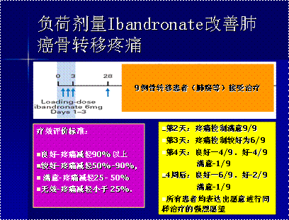 肺癌转移_肺癌有转移还能活多久_肺癌骨转移吃吉非替尼有用吗