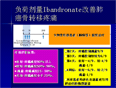 肺癌转移到肝脏只能放弃了呢？这是怎么回事？