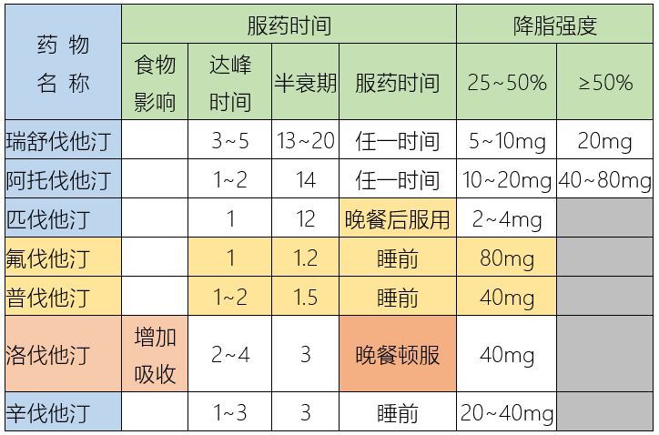 贝伐珠单抗在中国获批用于治疗晚期肺癌和转移性结直肠癌
