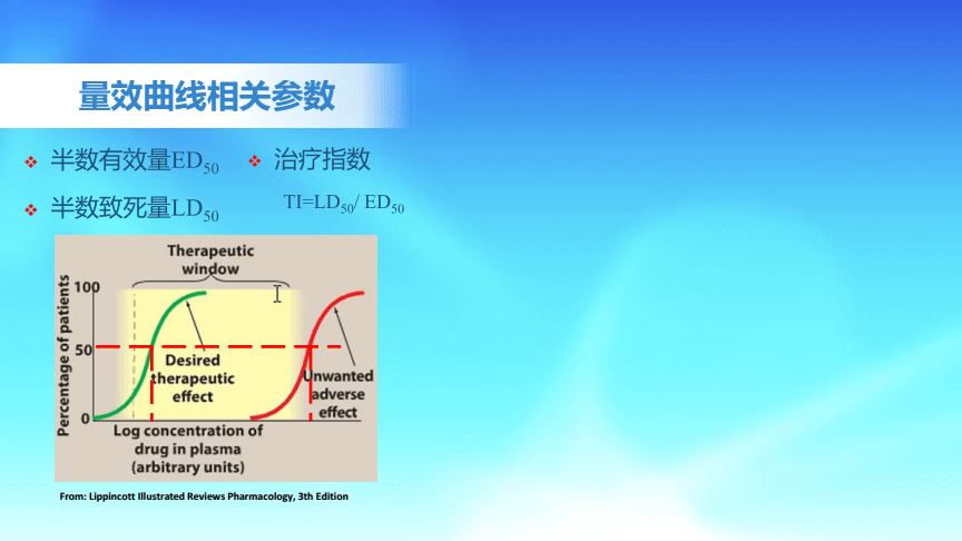 EGFR-TKI耐药突变患者食欲减退，奥希替尼获FDA批准