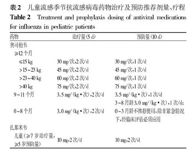 克唑替尼治愈肺癌4期_奥希替尼9291药品_奥希替尼治肺癌最新治愈