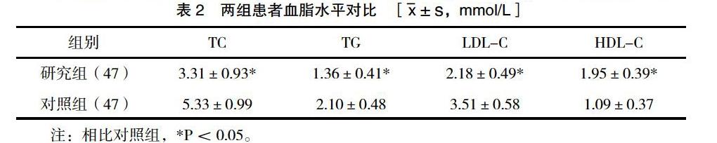 JCO-0218汀(贝伐单抗)一线治疗卵巢癌延长OS