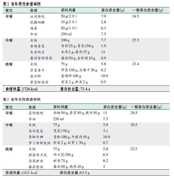 大便出血可以用贝伐珠单抗吗_贝伐单抗和贝伐珠单抗_贝伐珠单抗造成出血