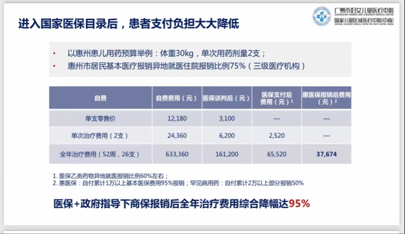 azd9291奥希替尼_奥希替尼转药平台_奥希替尼耐药后第四代靶向药