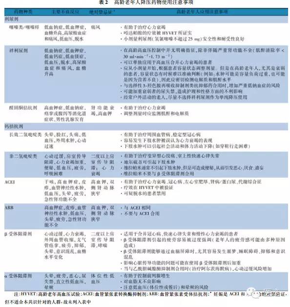 尼妥珠单抗赠药_泊洛妥珠单抗是什么药_尼妥珠单抗食管鳞癌