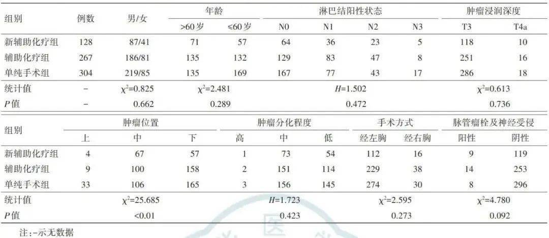 宫颈癌使用贝伐单抗例子_贝伐珠单抗说明书_贝伐珠单抗靶向是啥