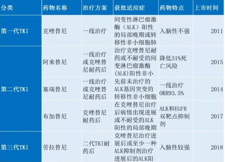 尼塔库碳吉他和男高音_国产吉非替尼没药_尼甘布到锡吉里耶