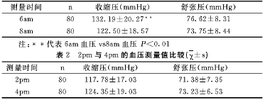 贝伐珠单抗纳入医保_贝伐珠单抗是医保药_贝伐珠单抗赠药