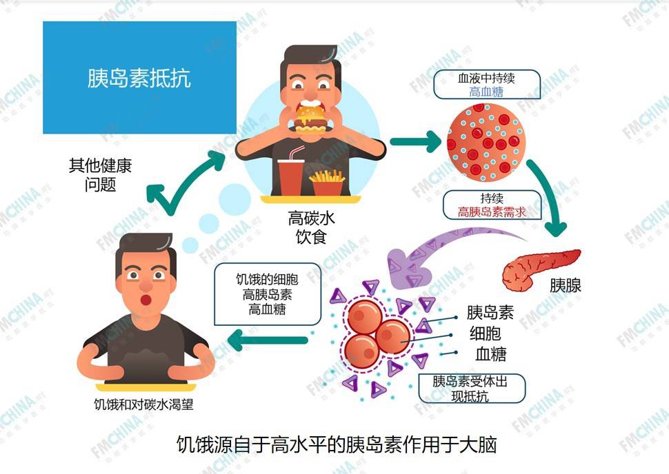 FDA黑框警告中的免疫介导单抗(用法用量用量)