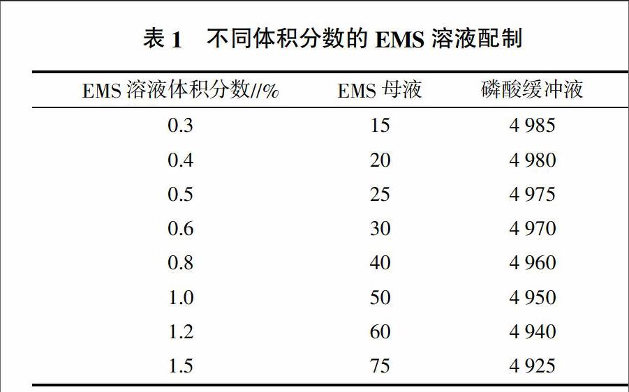 贝伐珠单抗不良反应_贝伐单抗-阿瓦斯汀大陆卖多少钱?_贝伐珠单抗会加重脑转移瘤出血