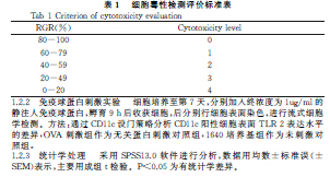贝伐珠单抗可以用哪些药物代替_贝伐单抗靶向药物价格_贝伐珠单抗价格