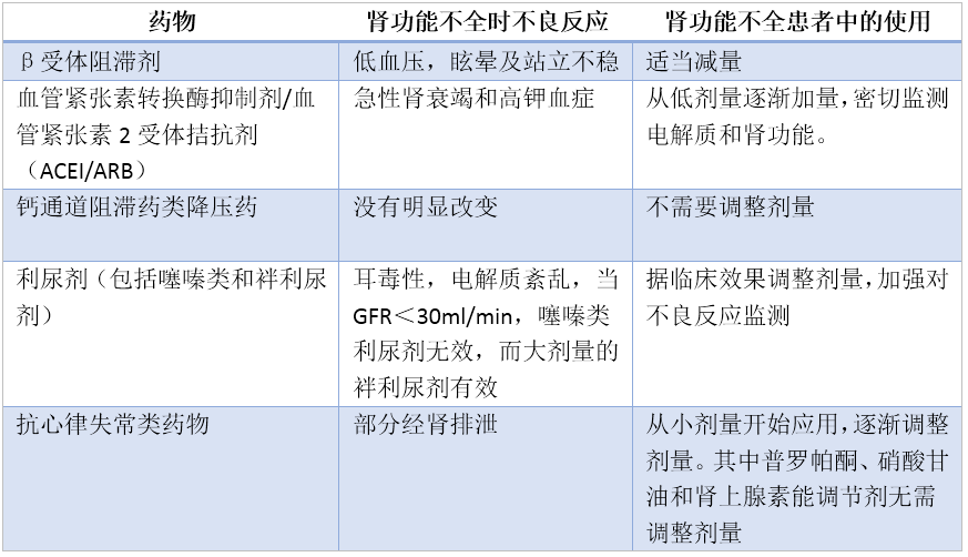 希罗达是靶向药吗_奥希替尼耐药后第四代靶向药_吃靶向药奥希替尼能吃安定吗