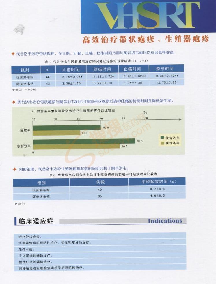 贝伐珠单抗是化疗吗_贝伐珠单抗造成出血_贝伐单抗鼻子出血