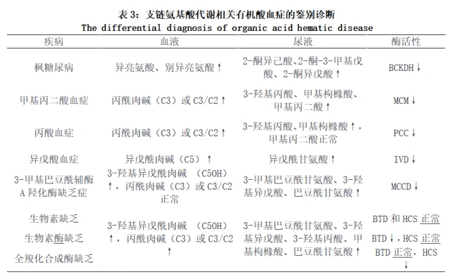 贝伐珠单抗是化疗吗_贝伐珠单抗造成出血_贝伐单抗鼻子出血