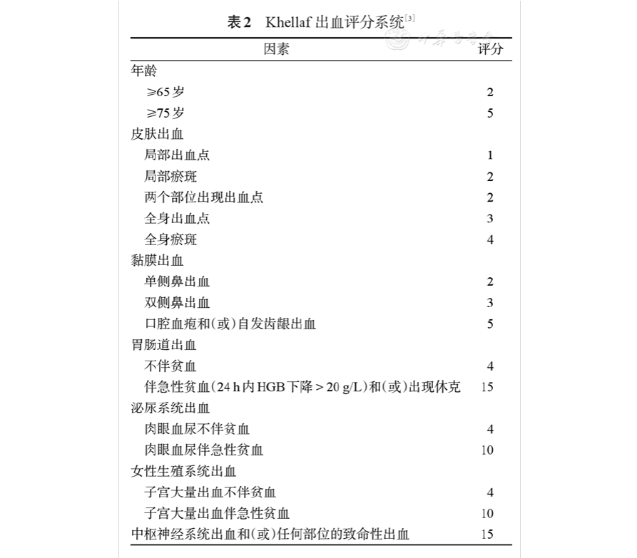 肺癌新药贝伐单抗_贝伐单抗耐药性_肝癌病人可以开贝伐单抗吗