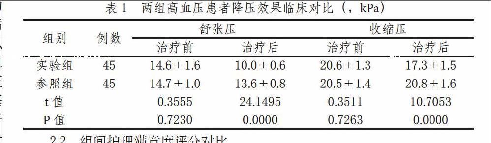 服用索拉非尼导致高血压_索拉非尼要做基因检测么_索拉非尼远期