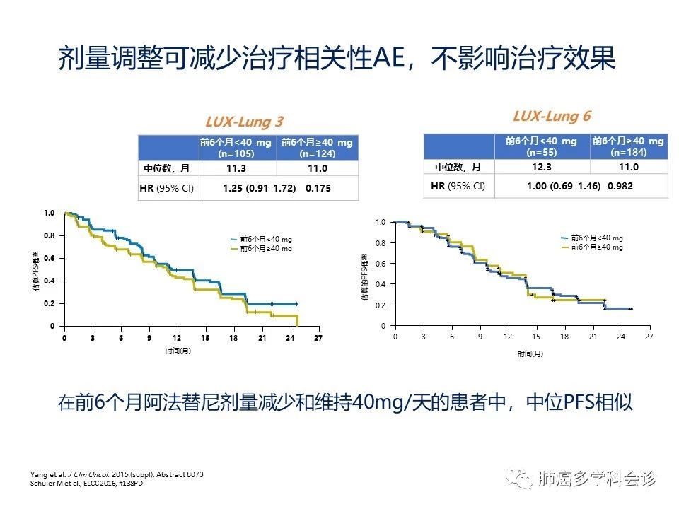 白血病能治好吗化疗 耐药_化疗耐药还有救吗_肺腺癌吉非替尼耐药再化疗