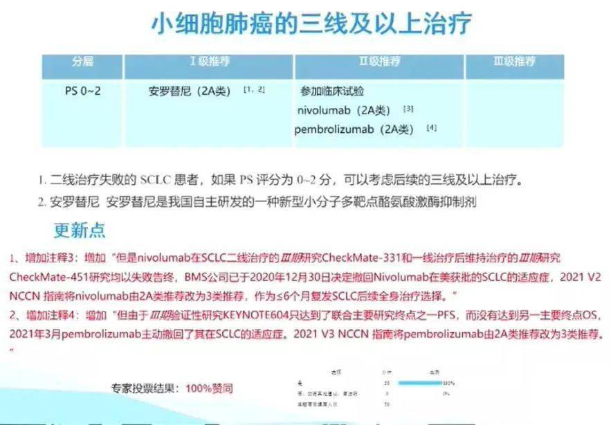 中国版奥希替尼_三代奥希替尼治肺癌吗_奥希替尼印度版白盒