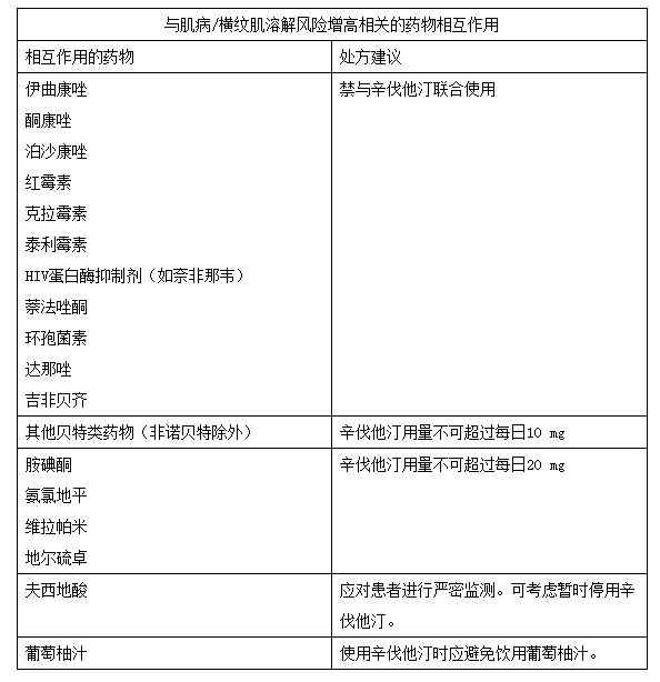 西妥昔单抗贝伐单抗_贝伐单抗化疗效果_贝伐单抗多久有耐药性