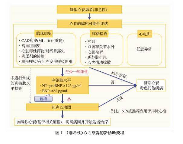 贝伐珠单抗可以报销吗_贝伐珠单抗的副作用_贝伐珠单抗有国内生产厂家