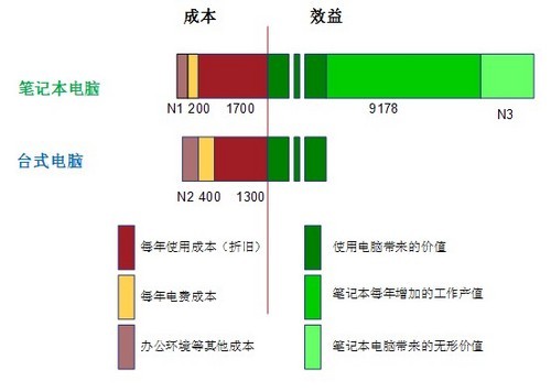 阿斯利康 奥希替尼_奥希替尼质量标准_香港买奥希替尼多少钱