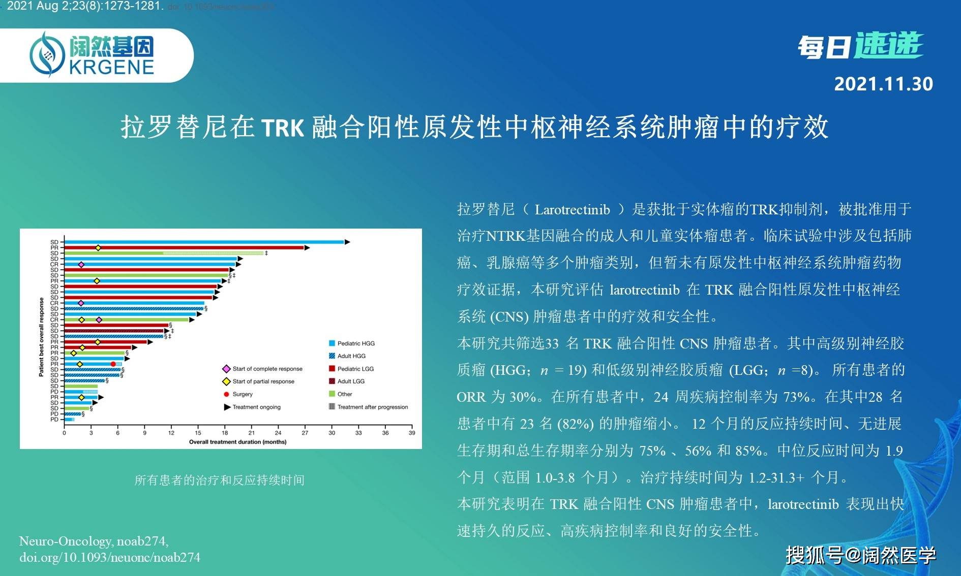 贝伐单抗是靶向药吗_贝伐单抗用于黑色素瘤转移肺部_贝伐珠单抗价格