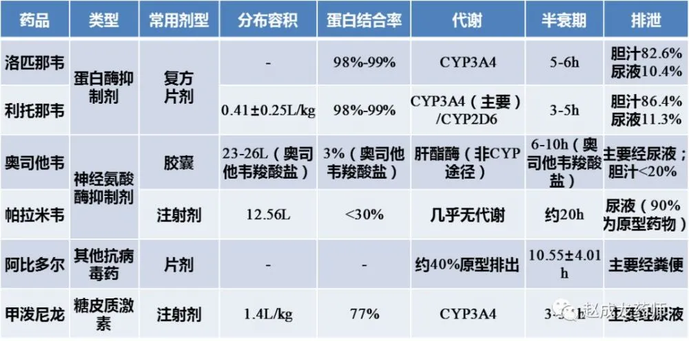 吃奥希替尼停药几天会怎么样_奥希替尼印度版多少钱_奥希替尼9291药品